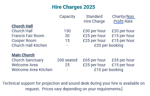 Price List 2025